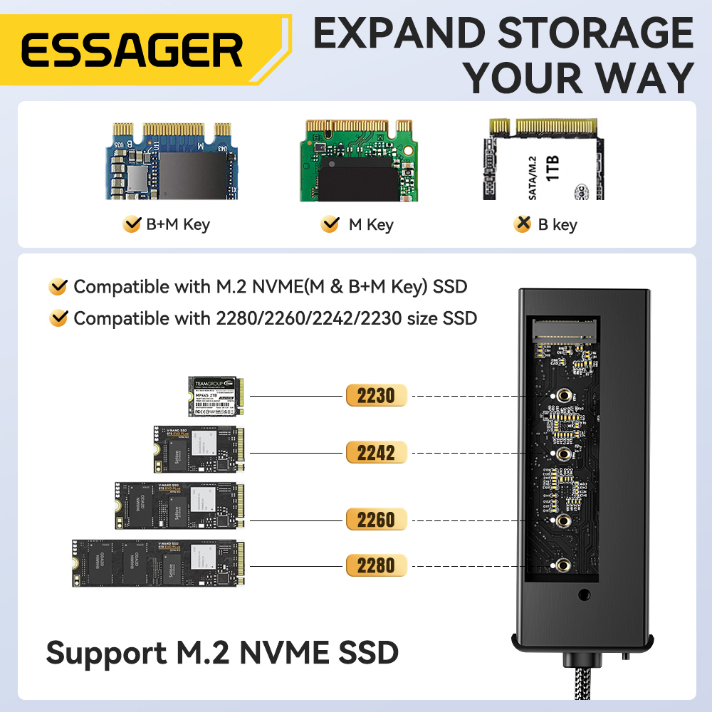 Essager USB C Hub M.2 SSD Sabi - Usb Hub Type C incelemesi ve fiyatı