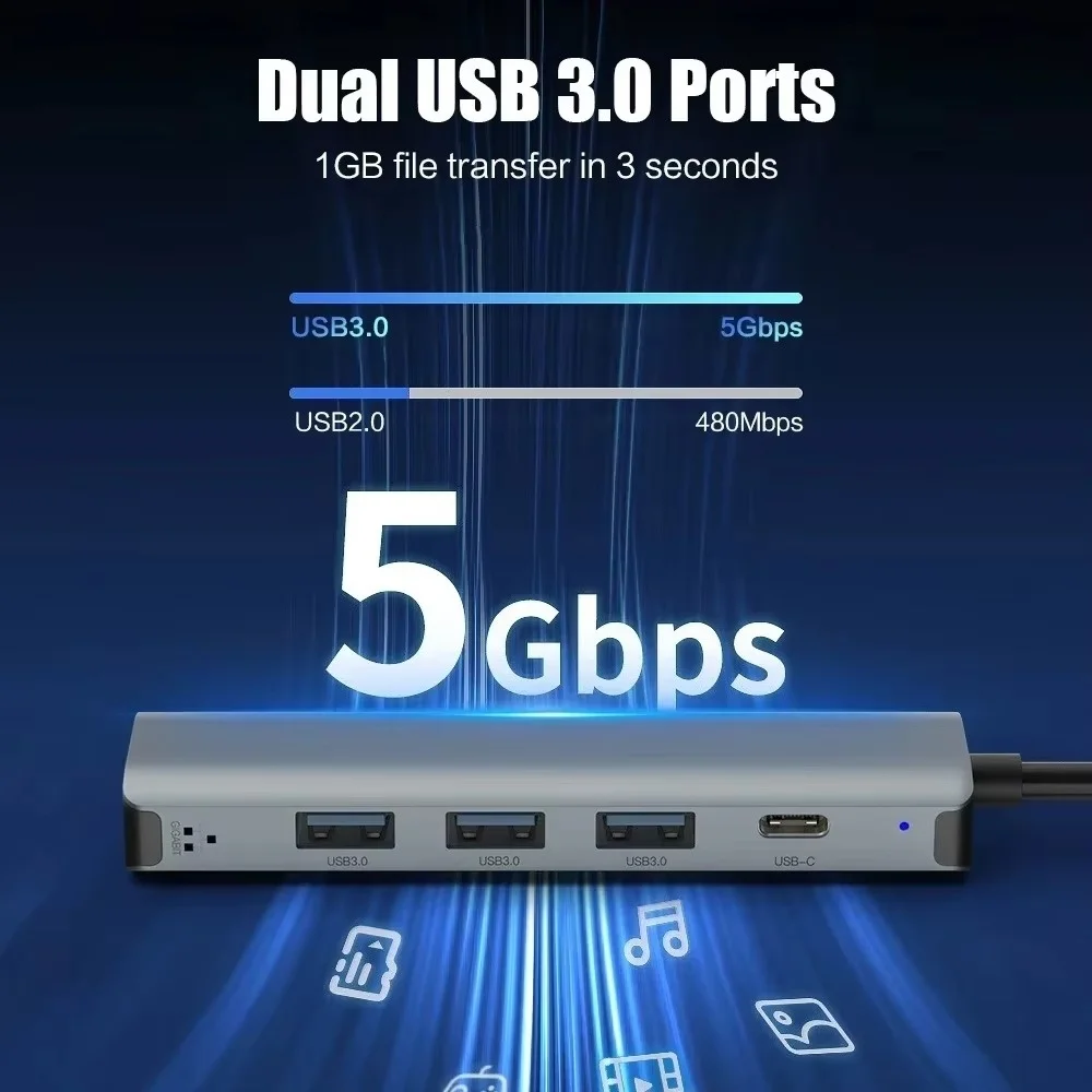Çoklu Portlu USB C HUB Genişle - Usb Hub Type C incelemesi ve fiyatı